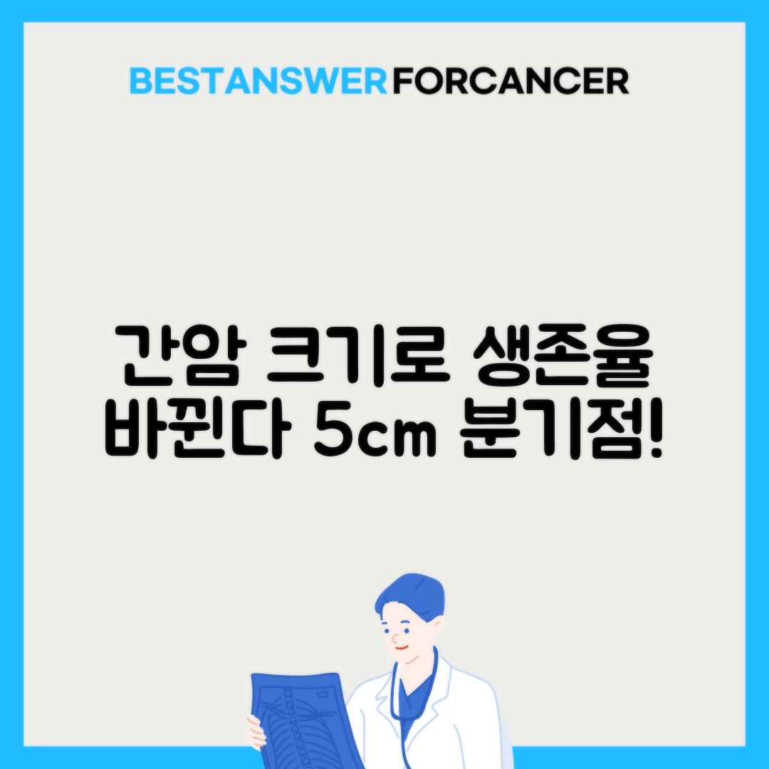 간암 크기별 생존율 5cm 기준