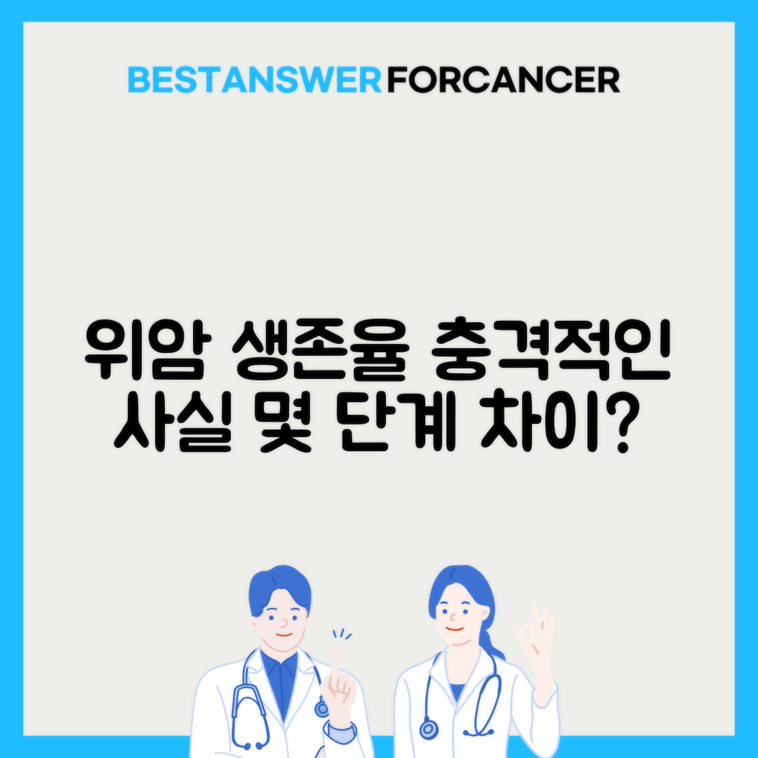 위암 1기 2기 3기 4기 생존율 차이