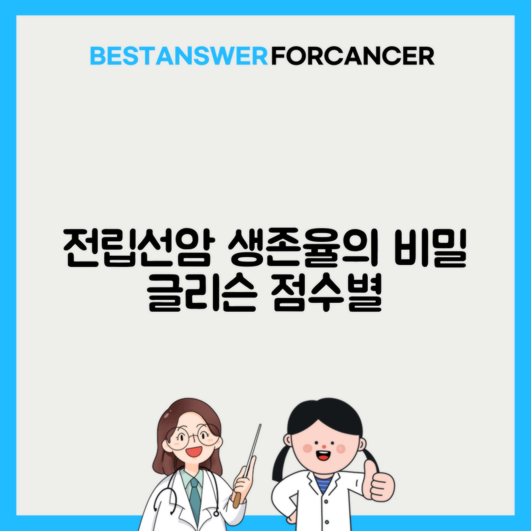 전립선암 글리슨 점수별 예후