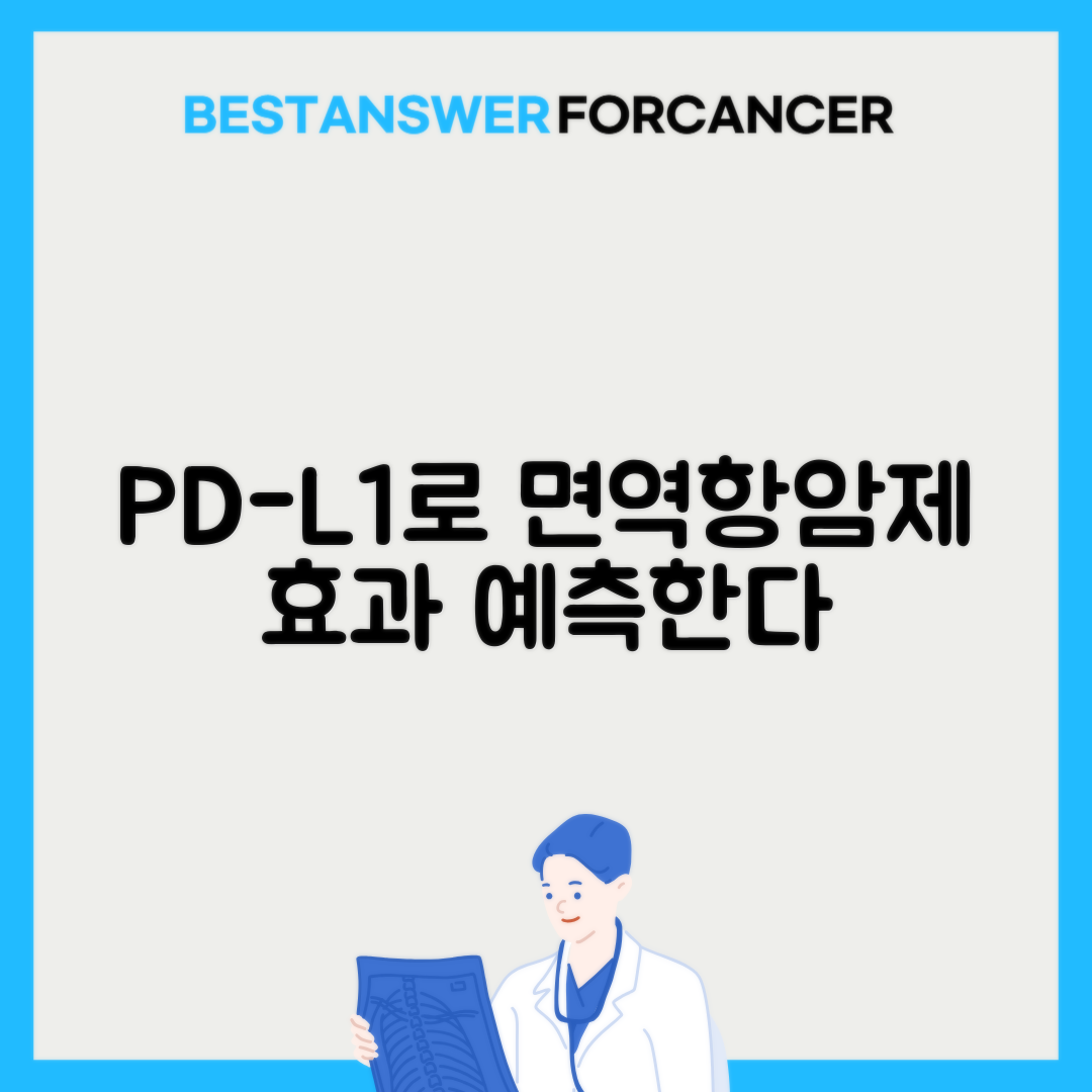 PD-L1 발현 면역항암제 효과 예측
