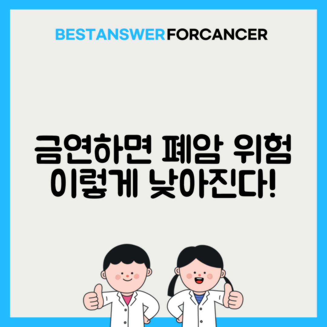 금연 후 폐암 위험도 감소 시점