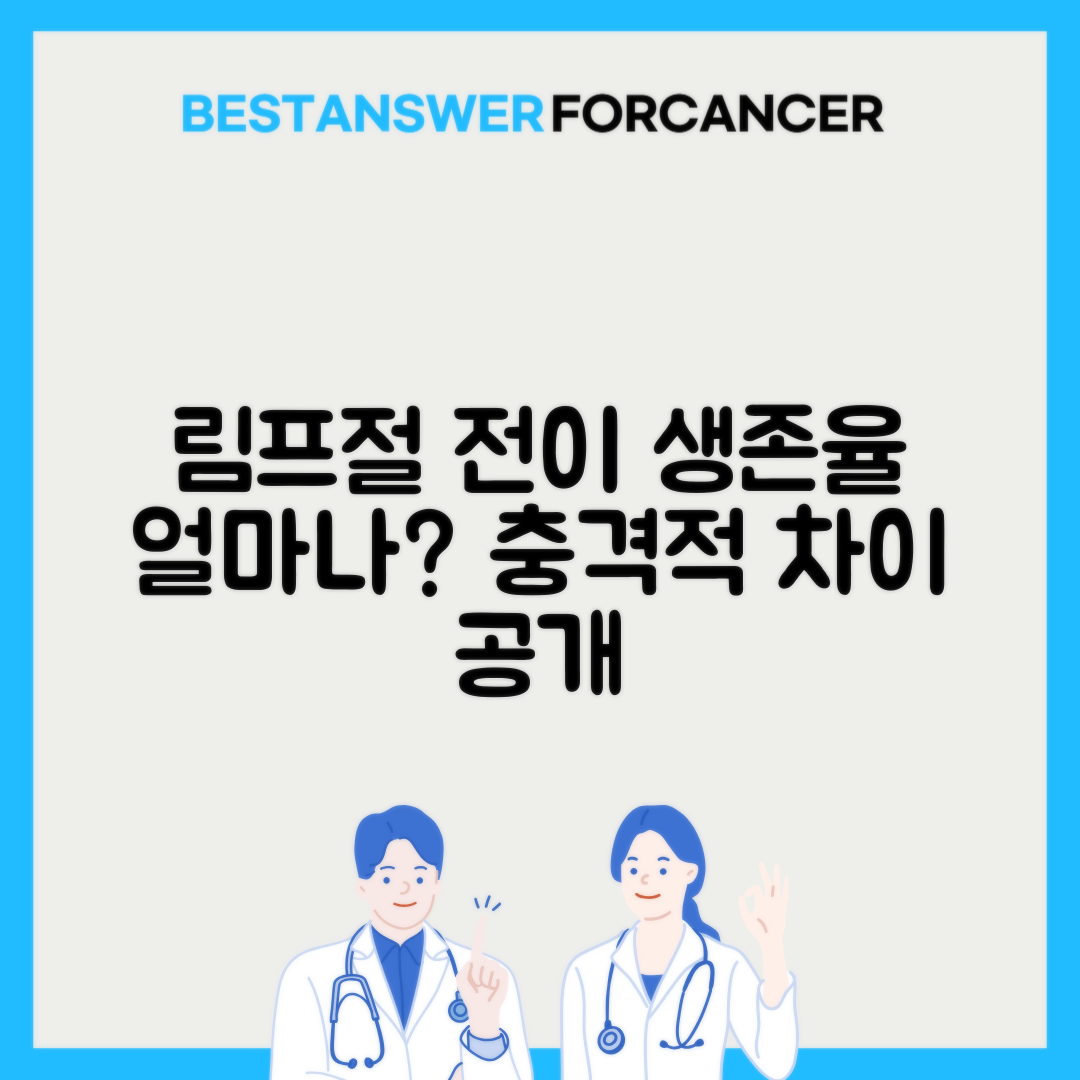 림프절전이 범위별 예후 차이